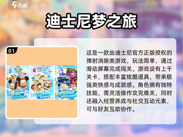 🔥2025迪士尼手游TOP榜🎮必玩清单截图2