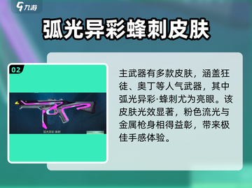 无畏契约第二幕通行证值回票价吗？🔥快来看看性价比分析！截图3