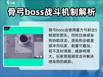 阿瑞斯病毒2🔥骨弓BOSS打法攻略来啦！轻松通关秘籍截图2