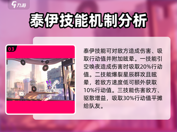 众神派对泰伊🔥超简单玩法技巧游戏名必备🎉截图4