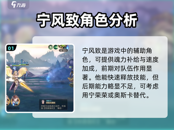 斗罗大陆：宁风致最强定位🔥组队推荐🎉截图2