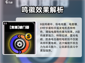 绝区零感电鸣徽效果🔥游戏党必看！⚡截图4