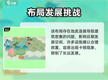 🎮淡墨水云乡布局大法！✨截图3