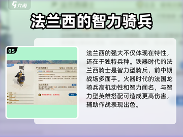 世界启元🔥法兰西文明崛起攻略来啦！✨截图6