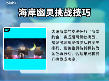 最终幻想7重生🔥幽灵船通关秘籍💎截图3