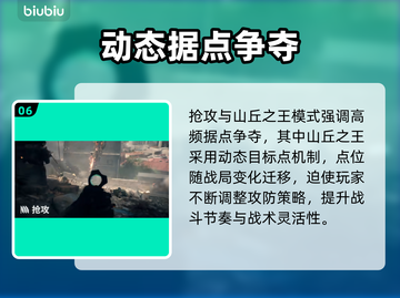💥战地6终极玩法揭秘！这4种模式你必须知道！🎮截图7
