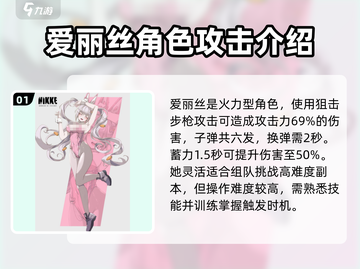 胜利女神：新希望💥爱丽丝技能超详解🔥截图2