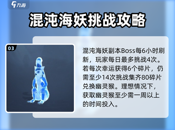 黎明之海🔥幽灵猴获取攻略💎轻松到手！截图4