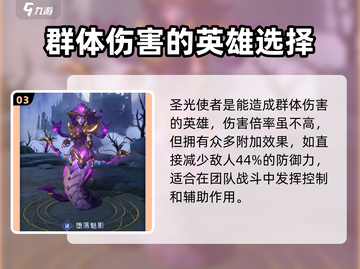 帝国与魔法🔥永夜公爵最强角色搭配🌟截图4