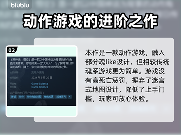 黑神话悟空🔥首发价格曝光，真香预警！截图3