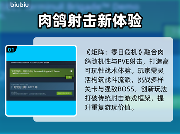 🔥《矩阵零日危机》惊爆上线时间曝光！🎮💥截图2