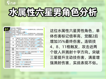 白夜极光🔥弗劳尔超强解析，必看！截图2