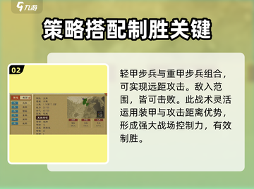 大周列国志最强三军配置🔥助你称霸战场！🎮截图3