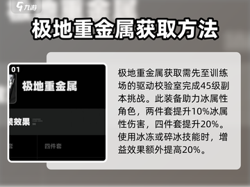 绝区零🔥极地重金属驱动盘获取攻略来啦！截图2