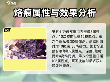 白荆回廊🔥烙痕全解析，玩家必看！🎮截图3