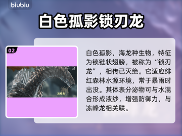 怪物猎人荒野🔥全怪物图鉴大曝光！截图3