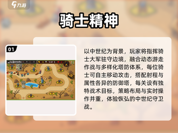 🔥2025最燃骑士单机游戏推荐🎮截图2