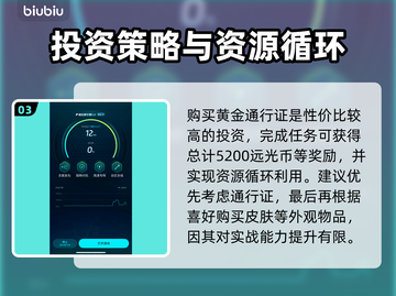 🎮远光84远光币爆肝攻略！速看如何花式使用截图4