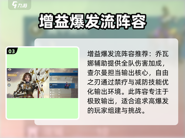 世界启元🔥最强配将阵容💡助你称霸战场！截图4