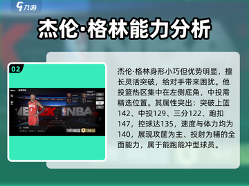 NBA全明星🔥杰伦格林强度解析🎮截图3