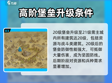 列王之剑🔥堡垒升级条件全揭秘！💎截图4