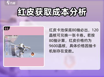 卡拉彼丘💎皮肤价格大揭秘！🔥超值优惠等你来薅！截图4