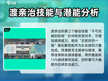 排球少年手游🔥渡亲治角色全面解析来啦！截图3