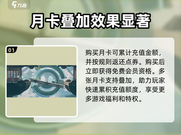 原神归龙潮月卡🔥超值奖励大揭秘！💎截图2