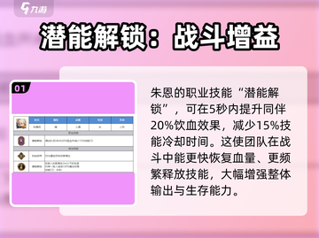 剑与骑士团🔥朱恩技能全面解析！✨截图2