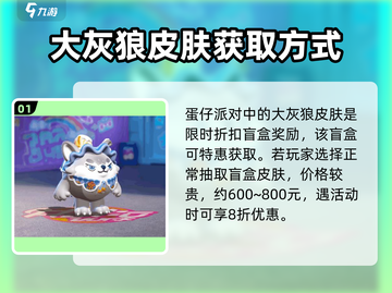 蛋仔派对🔥大灰狼皮肤免费获取方式大曝光！截图2