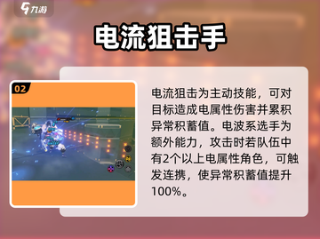 绝区零🔥插头布超详细解析，玩家必看！截图3