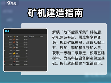 秩序新曙光🔥矿机自动挖矿攻略💎截图4