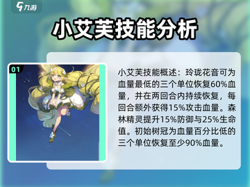永夜降临🔥复苏丛林系英雄推荐lion截图2