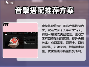 绝区零贝洛伯格🔥超强搭配玩法大公开！游戏技巧一网打尽截图4