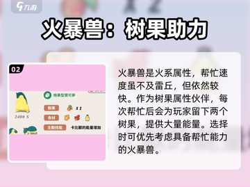 《Pokémon Sleep精灵推荐！这些神兽太强了🔥》截图3