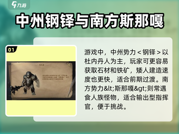《指环王纷争》隐藏势力大揭秘！💥截图2