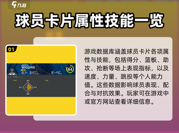 NBA2k23数据库🔥解锁隐藏功能⚡玩家必看！截图2