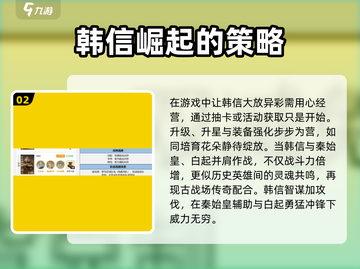 世界启元🔥韩信超强详细介绍来啦！截图3