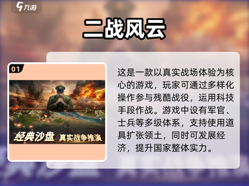 🔥历史迷必玩！经典历史地图游戏大合集🎮💥截图2