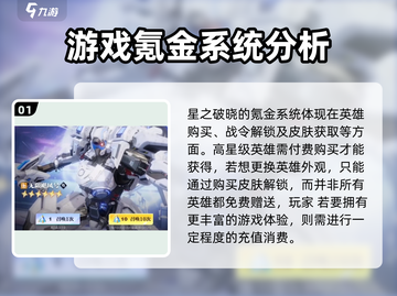 星之破晓🔥点卷使用终极攻略，氪金玩家必看！截图2