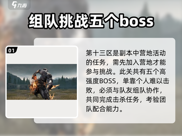 黎明觉醒🔥第十三区副本通关技巧💎截图2