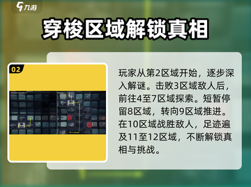 绝区零🔥以真乱假任务通关秘籍⚡超简单方法分享！截图3