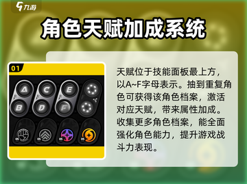 绝区零🔥满命天赋提升超乎想象！命座系统全解析截图2