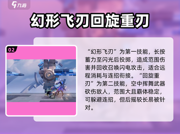 星之破晓：凯曙光守护者🔥技能全面解析！截图3