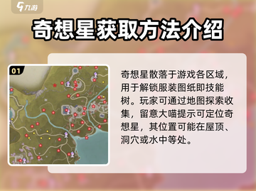 无限暖暖🔥奇想星获取秘籍💎玩家必看！截图2