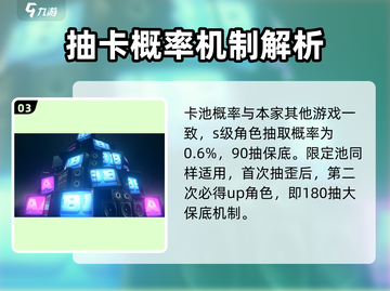 《绝区零抽卡玄学？欧非一发入魂！💸》截图4