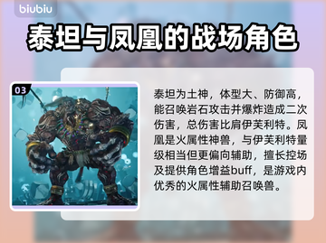 最终幻想7重生🔥召唤兽大全来袭！✨截图4