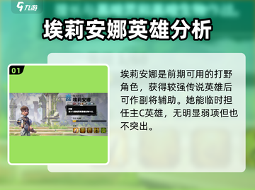 万龙觉醒🔥埃莉安娜打法与英雄介绍来啦！截图2