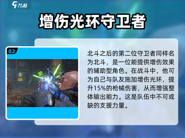逆战未来守卫者🔥角色大揭秘！🎮截图3
