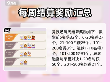剑与远征2🔥公会宝箱获取全攻略🎉截图5
